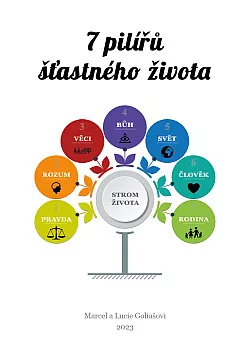 7 pilířů šťastného života: pravda, rozum, věci, bůh, svět, člověk, rodina