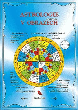 Astrologie především v obrazech