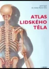 Atlas lidského těla