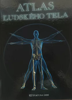 Atlas ľudského tela