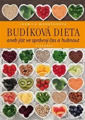 Budíková dieta aneb Jíst ve správný čas a hubnout