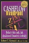 Cashflow Kvadrant