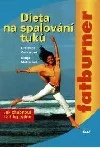 Dieta na spalování tuků Fatburner