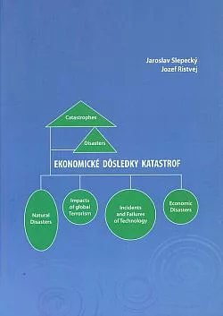 Ekonomické dôsledky katastrof