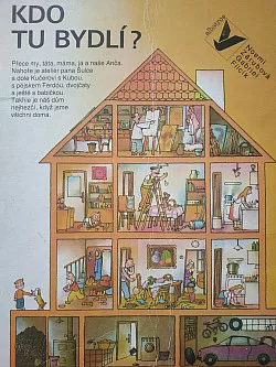 Kdo tu bydlí?