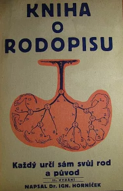 Kniha o rodopisu