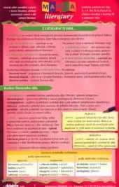 Mapka literatury 1