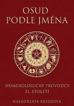 Osud podle jména