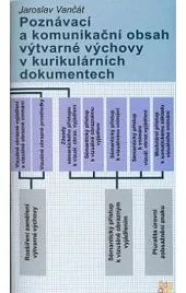 Poznávací a komunikační obsah výtvarné výchovy v kurikulárních dokumentech