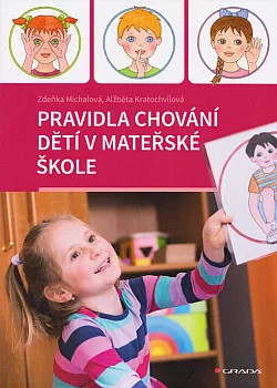 Pravidla chování dětí v mateřské škole