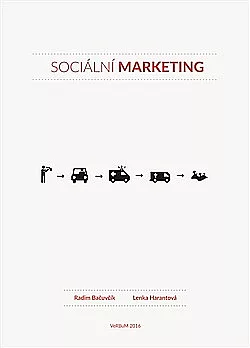 Sociální marketing
