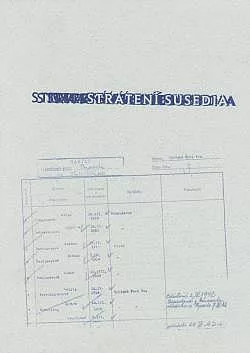 Stratení susedia