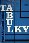 Tabulky pro základní školu