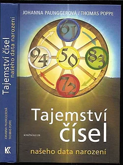 Tajemství čísel našeho data narození - Tyrolské číselné kolo
