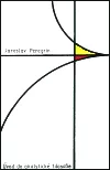 Úvod do analytické filosofie