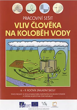 Vliv člověka na koloběh vody