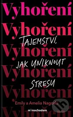 Vyhoření