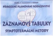 Záznamové tabulky symptotermální metody / přirozené plánování rodičovství