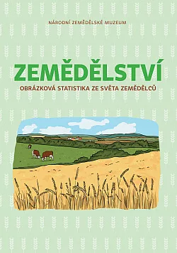 Zemědělství: obrázková statistika ze světa zemědělců
