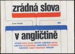 Zrádná slova v angličtině