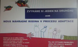 Zvykáme si jeden na druhého anebo nová náhradní rodina v procesu adaptace