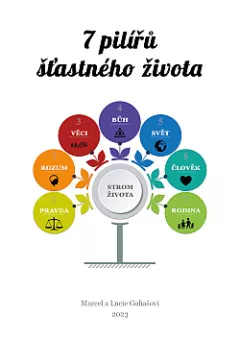 7 pilířů šťastného života: pravda, rozum, věci, bůh, svět, člověk, rodina