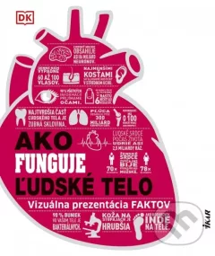 Ako funguje ľudské telo