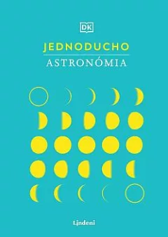 Astronómia