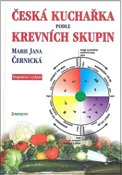 Česká kuchařka podle krevních skupin
