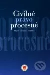 Civilné právo procesné