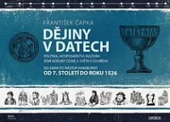 Dějiny v datech