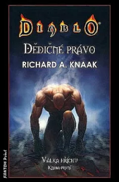 Dědičné právo