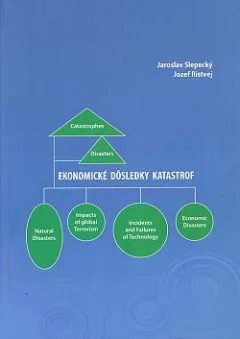 Ekonomické dôsledky katastrof