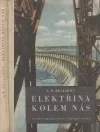 Elektřina kolem nás