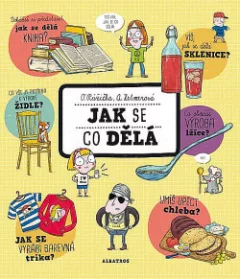 Jak se co dělá