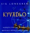 Kyvadlo