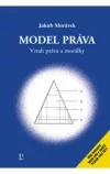 Model práva - Vztah morálky a práva
