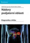 Nádory podjaterní oblasti