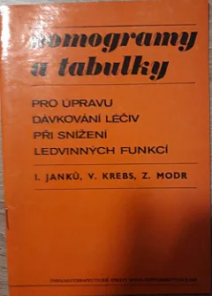 Nomogramy a tabulky pro úpravu dávkování léčiv při snížení ledvinových funkcí