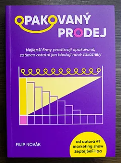 Opakovaný prodej