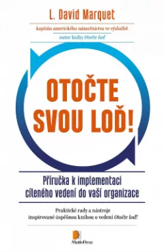 Otočte svou loď!
