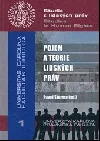 Pojem a teorie lidských práv
