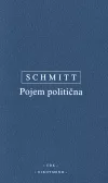Pojem politična