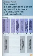 Poznávací a komunikační obsah výtvarné výchovy v kurikulárních dokumentech