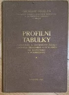 Profilní tabulky tyčového a udobného železa státních železáren a oceláren na Slovensku v Podbrezové
