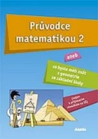 Průvodce matematikou 2 aneb co byste měli znát z geometrie ze základní školy