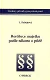 Restituce majetku podle zákona o půdě