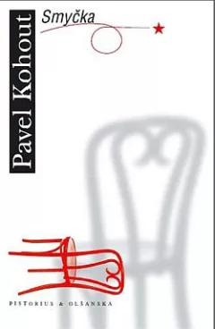 Smyčka