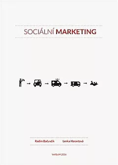 Sociální marketing