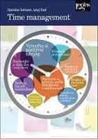 Time management
